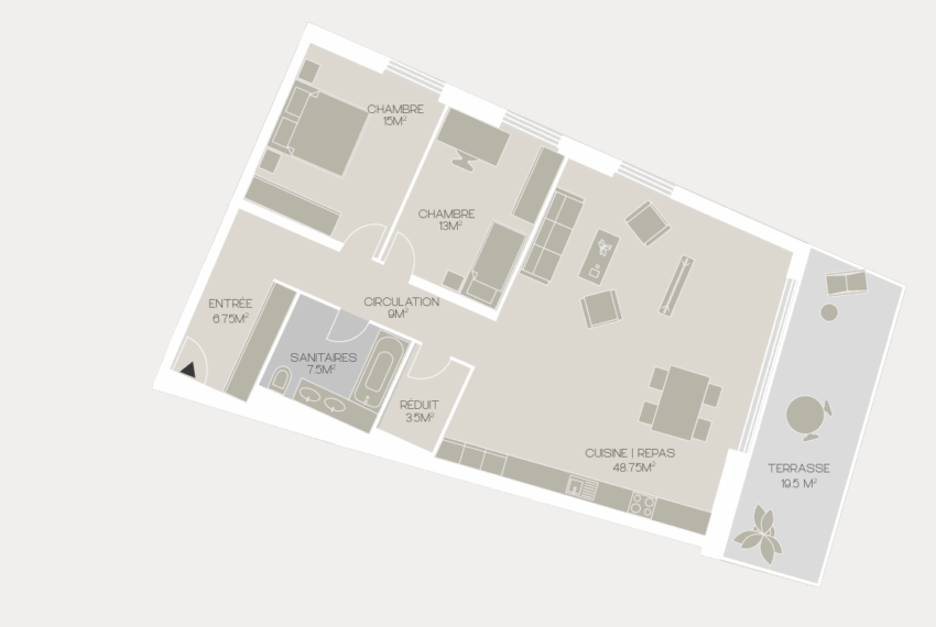 Plan LoT C